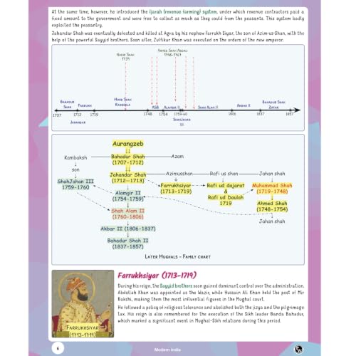 PW UPSC Ancient & Medieval Indian History & Modern India Handwritten Notes By Abhishek Srivastava Combo Set of 2 Books | PYQs, Maps, Timelines & Exam Oriented Notes| Ideal for UPSC & State PSC Exams