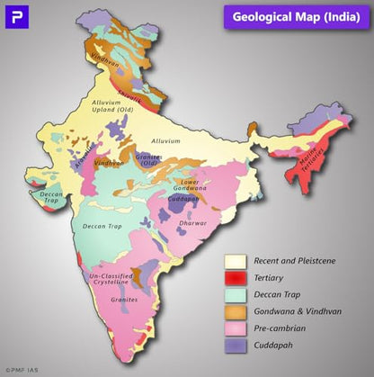 PMF IAS Indian Physical Geography for UPSC, State PCS and Other Competitive Exams