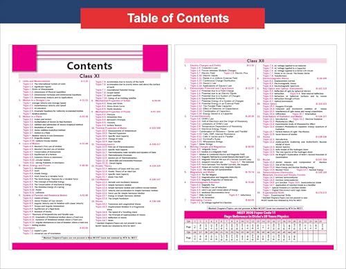 Disha Errorless 39 Years NTA NEET (UG) Chapter-wise & Topic-wise Physics NEET PYQ Book (2026 - 1988) 21st Edn | NEET Previous Year Solved Papers for 2027 Exam with 2026 Cancelled & Retest Paper