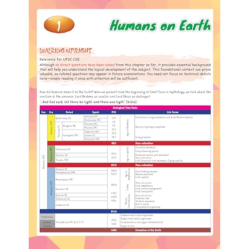 PW UPSC Books 2026 – Ancient & Medieval Indian History Handwritten Notes for UPSC Prelims & Mains GS Paper 1 | Timelines, Maps & Mind Maps | By Abhishek Srivastava Sir | Timelines Series