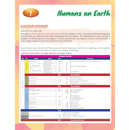 PW UPSC Books 2026 – Ancient & Medieval Indian History Handwritten Notes for UPSC Prelims & Mains GS Paper 1 | Timelines, Maps & Mind Maps | By Abhishek Srivastava Sir | Timelines Series