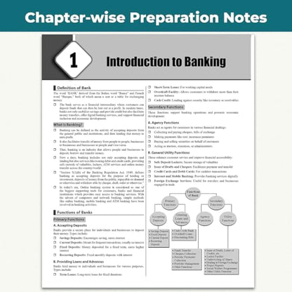 PW Banking Game Changer Banking Awareness Prepnotes & 3000+ PYQs By Shushmita Mam For 2026-27 Exams | Chapterwise Theory with 15 Online CBT Tests | ... & Clerk, SBI PO & Clerk, RRB PO & Clerk Exams