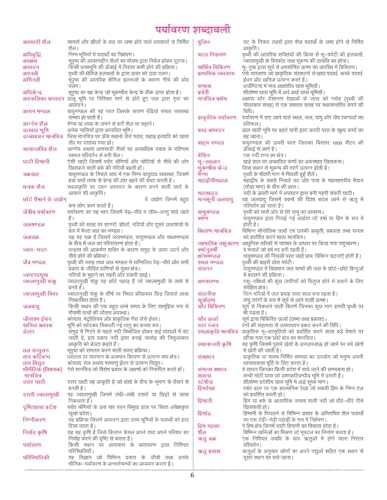 Naveen Rashtriya School Atlas (hindi) Latest 2024 edition with useful notes