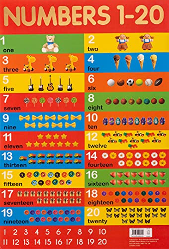 Numbers 1-20 Chart - Early Learning Educational Chart For Kids: Perfect For Homeschooling, Kindergar