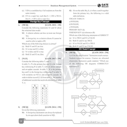 PW GATEWALLAH Computer Science & IT Topicwise Previous Year Solved Papers (2026 - 2008) with Video Solutions For 2027 Exams | Detailed Text Solutions