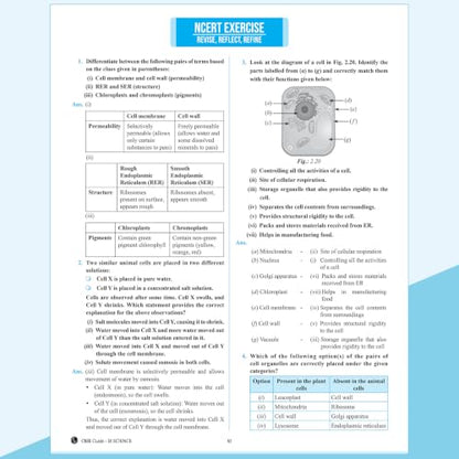 PW New NCERT Class 9 Science Exploration Textbook Solutions with Mind Maps 2026-27 | Revision Book, Solved NCERT Intext Solutions and End Exercises