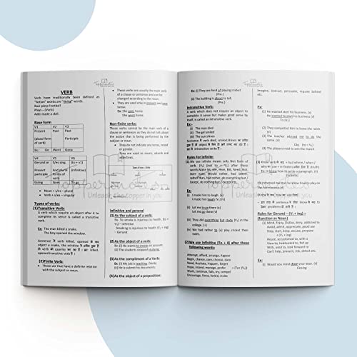 SSC CHSL Staff Selection Commission Combined Higher Secondary Level Exam Notes for Maths, English, General Studies & Reasoning Set of 5 Books in English, ToppersNotes Latest Edition