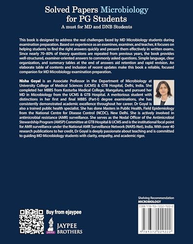 Solved Papers Microbiology for PG Medical Students (2 Vols Set): A must have for MD and DNB Exam Prep: A Must for MD and DNB Students