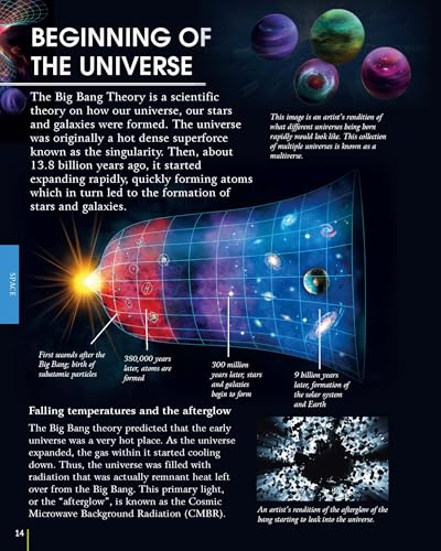 The Big Book of Knowledge - A Complete Guide to Facts, Trivia, Science, History & More