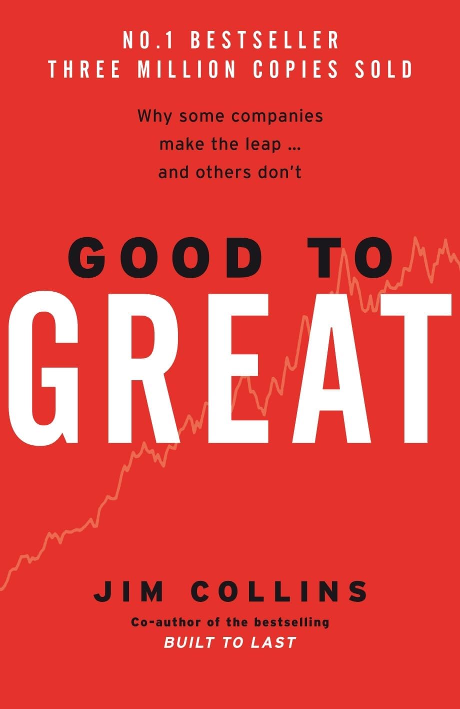 Good To Great Motivational Business Success Book | Leadership, Management, Entrepreneurship, Strategy, Self Growth, Productivity Paperback
