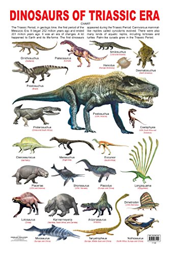 Dinosaurs of Triassic Era book cover