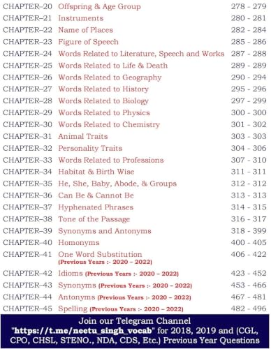 Vocab By Neetu Singh (Bilingual) | 2026 Edition | Vocabulary Book for Competitive Exams