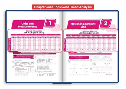 Disha's 183 New Syllabus Chapter-wise & Topic-wise JEE Main Physics, Chemistry & Mathematics (2025 - 2002) Previous Year Solved Papers 9th Edition | JEE Mains PYQ Books for 2026 | 100% Solutions