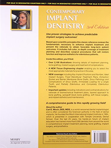 Contemporary Implant Dentistry
