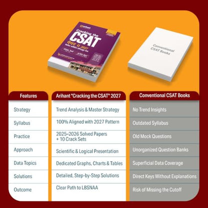Arihant Cracking the CSAT Paper II 2027 | UPSC Civil Services Aptitude Test | Complete CSAT Syllabus Coverage with Latest Questions, Trends & Strategy | Solved Papers (2026–2025) & 10 Crack Sets