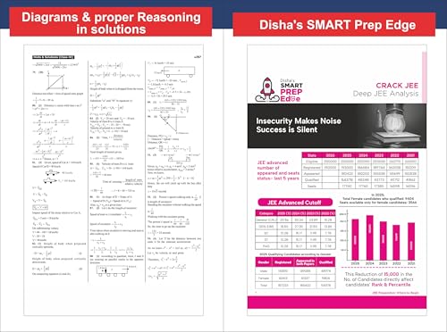 Disha Errorless 49 Years JEE Advanced (1978 - 2026) & 25 Year JEE Main (2002 - 2026) PHYSICS Chapter-wise & Topic-wise PYQs 22nd Edition | Solved Papers Question Bank in NCERT Flow for JEE 2027