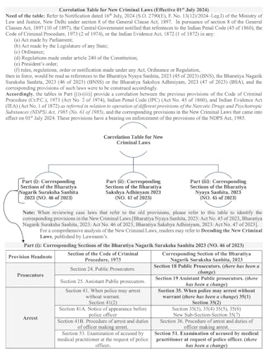 Lawmann's Decoding The Narcotic Drugs and Psychotropic Substances Act, 1985 | NDPS | A Practical Guide for Investigators, Prosecutors and Legal Professionals