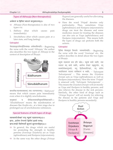 Illustrated Caraka Samhita Vol-III ( Cikitsasthana-Part A : Chapters 1-15 "English Translation along with Cakrapani Commentary )