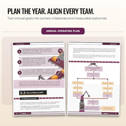 The COO Playbook: How COOs Think, Plan, Execute, and Lead Teams | Operations Management, Business Strategy, Leadership, Process Improvement, ... & Executive Management (Zebra Learn)