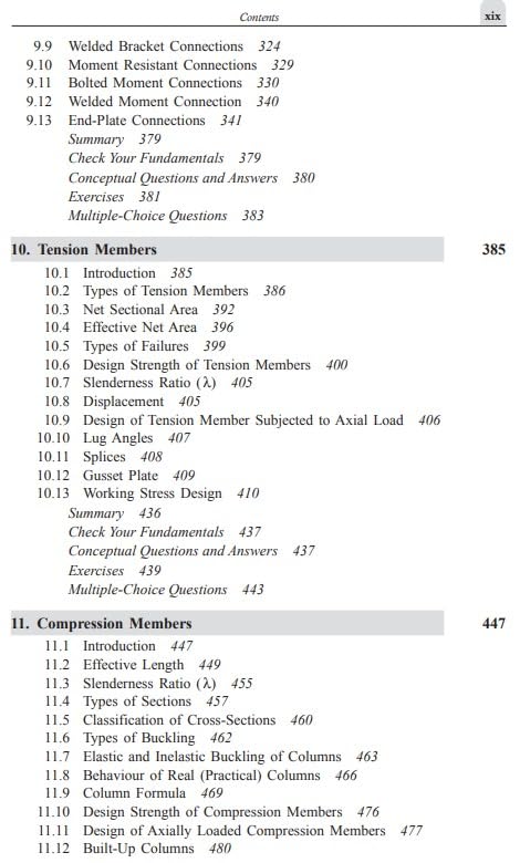 Limit State Design Of Steel Structures | 3rd Edition | S K Duggal