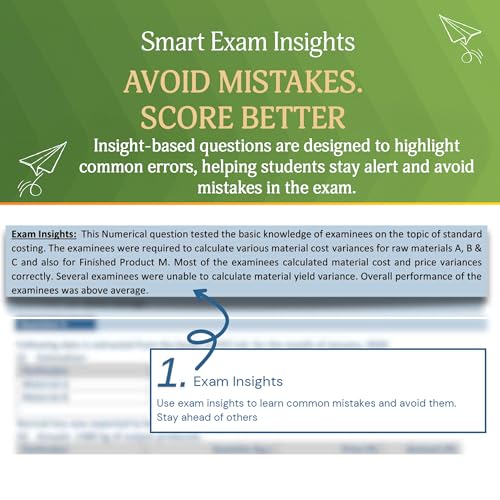 VIVITSU's CA Foundation Business Economics Reviewer Book | Chapter-Wise SM, RTP, MTP & PYP Compilation | CA Foundation Economics Question Bank & ... for May 2026, Sept 2026 & Jan 2027 Exams