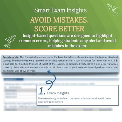 VIVITSU's CA Foundation Business Economics Reviewer Book | Chapter-Wise SM, RTP, MTP & PYP Compilation | CA Foundation Economics Question Bank & ... for May 2026, Sept 2026 & Jan 2027 Exams