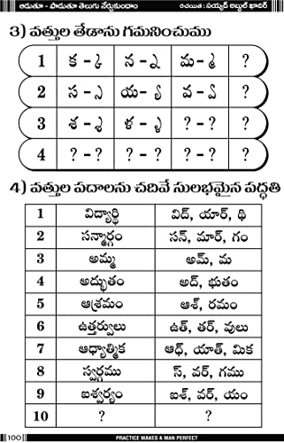 Aadutuu Paadutuu Telugu Nerchukundaam (Let's Learn Telugu-Reading By Playing and Singing) Appreciated by Sri M VENKAIAH NAIDU Garu, Honourable Vice President of India