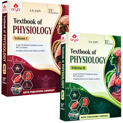Textbook of Physiology – Volume I & Volume II -11th Edition