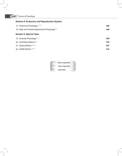Review of Physiology, 9/E - A Must-have Book for All PG Medical Entrance Exam (NEET PG, INI-CET, FMGE, NEET MDS, AIAPGET) | Updated per Ganong's, ... and Berne & Levy with Image-based MCQs: 1