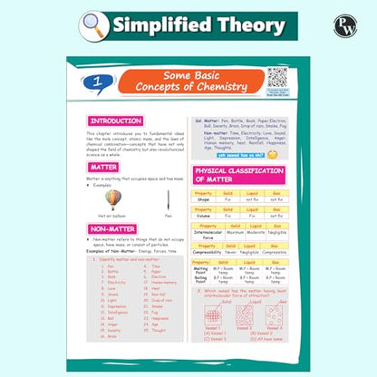 PW EaJEE Handwritten Notes For Physical Chemistry By Faisal Razaq | Chapterwise and Topicwise 1200+ Questions | Complete JEE Main & Advanced Syllabus | Handpicked PYQs [Paperback] Faisal Razaq