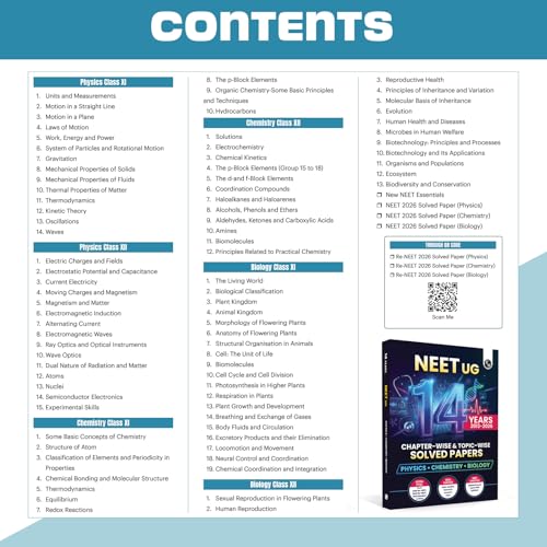 PW NEET 14 Years PYQs (2026-2013) Chapterwise & Topicwise Solved Papers | Additional PYQs of Re-NEET of 2026 & 2024, 2023 Manipur & More | Past Year Questions with Detailed Solutions