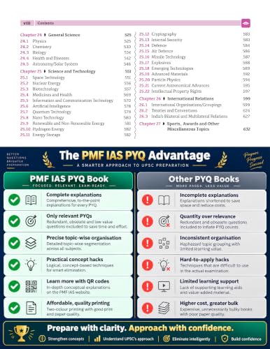 PMF IAS UPSC Civil Services Prelims: 32 Years’ Topic-wise Solved PYQs (1995–2026) – General Studies (GS)