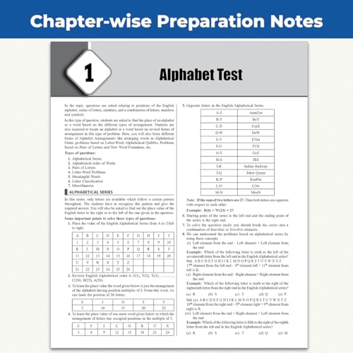 PW Banking Game Changer Reasoning Ability Prepnotes & 3000+ PYQs By Sachin Sir For 2026-27 Exams | Chapterwise Theory with 15 Online CBT Tests | IBPS PO & Clerk, SBI PO & Clerk, RRB PO & Clerk Exams