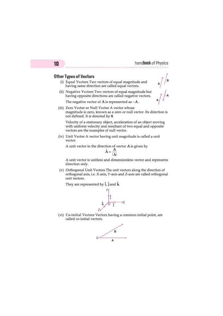 Arihant Handbook Physics For Class 11–12 | With Quick Revision Guide | JEE, CBSE, Medical & Engineering Exams 2026-2027 | With Value Points, Competition Insights & Knowledge Boosters & Library