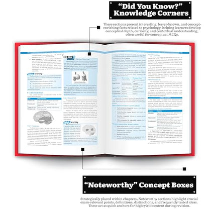 PWP CUET PG Psychology 2027 - (2 Books Set) - Masters MSc MA Psychology Entrance Exam Preparation Book with MCQ Questions Bank by Power Within Psychology - Edition 5