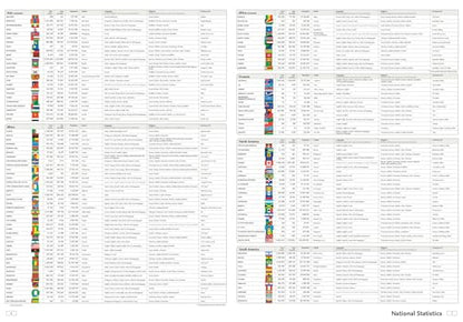 Collins World Atlas: Paperback Edition