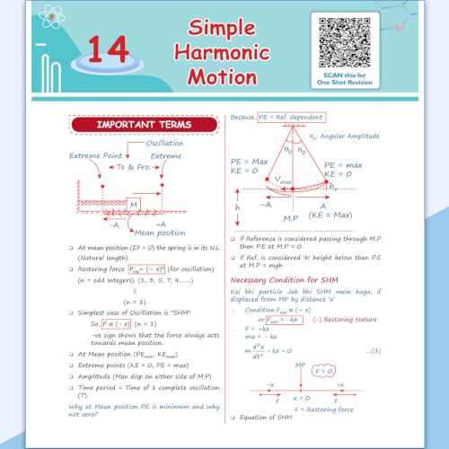 PW Class 11 Kattar Advanced EaJEE Notes Handwritten Notes For Physics By Rajwant Sir For JEE Main & Advanced Exams | Complete Theory, PYQ with Detailed Solutions
