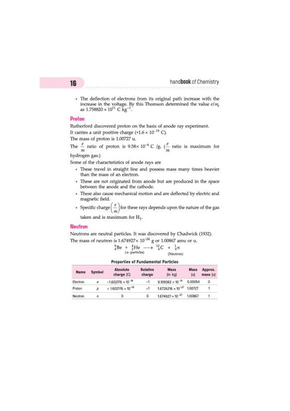 Arihant Handbook Chemistry For Class 11–12 | With Quick Revision Guide | JEE, CBSE, Medical & Engineering Exams 2026-2027 | With Value Points,Competition Insights & Knowledge Boosters & Library