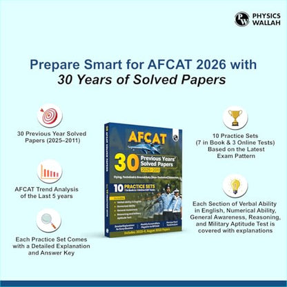 PW 30 AFCAT Previous Years' Solved Papers (2025 - 2011) with August 2025 Paper For Flying, Technical & Ground Duty (Non-Technical) Branches 2026 Exam | PYQs | 10 Practice Sets