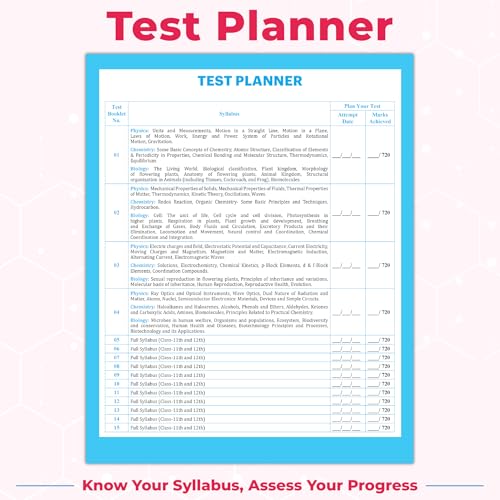 PW NTA 15 NEET Rankers Test Series 2026 | Expert Verified & Curated | 15 NEET-Like Test Booklets, 15 OMR Sheets, Solution Booklet, Rank Predictor & ... [Paperback] [Jan 08, 2026] Physics Wallah