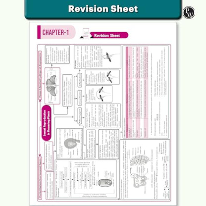 PW CUET UG Entrance Exam Books 2026 – Physics Chemistry Biology (PCB) Combo Set of 3 | Chapterwise & Topicwise MCQs Question Bank | CUET UG PYQ (2025–2022) | Mock Tests | Latest NTA Pattern