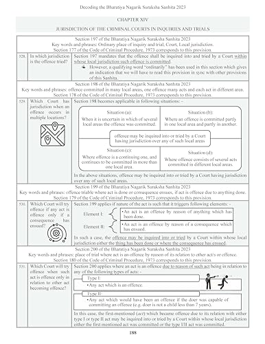 Decoding The Bharatiya Nagarik Suraksha Sanhita, 2023 | BNSS | Icons & Cartoon Illustrations | Useful for Law Students, Advocates, Police, Judiciary, APO, AIBE, LLM, HJS, UPSC & All Competition Exams