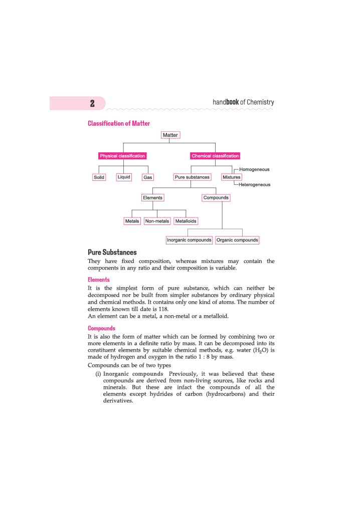 Arihant Handbook Chemistry For Class 11–12 | With Quick Revision Guide | JEE, CBSE, Medical & Engineering Exams 2026-2027 | With Value Points,Competition Insights & Knowledge Boosters & Library