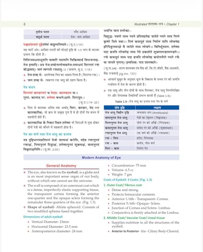 Illustrated Shalakya Tantra (Part-1 : Textbook of Ophthalmology) ???????-????? : ???-?? : ???????? ??????? (Hindi Edition) As per the new NCISM syllabus for BAMS Third Professional