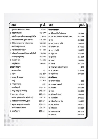 Utkarsh Samanya Adhyayan General Studies Book 3rd Edition | Fully Revised & Updated GK/GS Book in Hindi | NCERT Based Topics, Geography, History, ... Defence & Competitive Exams | By Kumar Gaurav