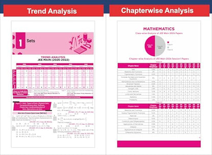 Disha Errorless 202 Mathematics Chapter-wise & Topic-wise 25 Year JEE Main Previous Year Solved Papers (2026 - 2002) 10th Edn|100% New Syllabus JEE MAINS PYQ Book with Detailed Solutions |For JEE 2027