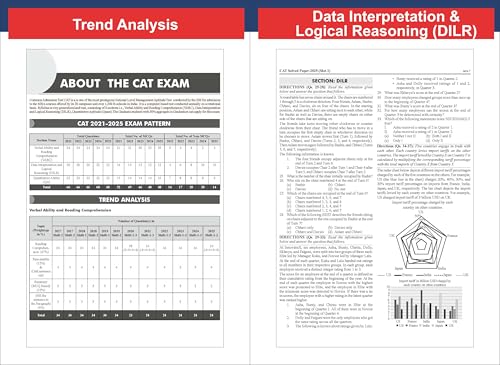 Disha 21 Year-wise CAT Previous Year Solved Papers (2025 - 15) 6th Edn | QA, DILR & VARC PYQs for CAT 2026 | Quantitative Ability, Data Interpretation & Logical Reasoning, Verbal & Comprehension