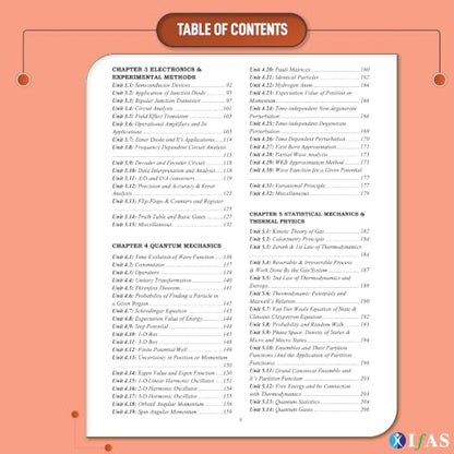 CSIR NET Physical Science PYQ Book 2026 | 14 Years Physics Previous Year Solved Papers (2013–July 2026) with Detailed Solutions | Topicwise Sorted Book for NTA CSIR NET/JRF, GATE & SET Exams