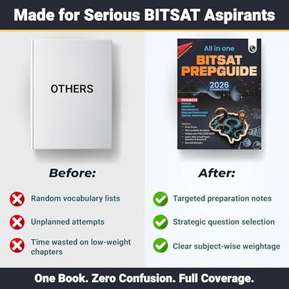 PW BITSAT Book 2026 – All In One BITSAT Prep Guide | PCM + English Proficiency & Logical Reasoning | Crisp Theory | Chapterwise PYQs | Most Probable MCQs & Question Bank [Paperback]