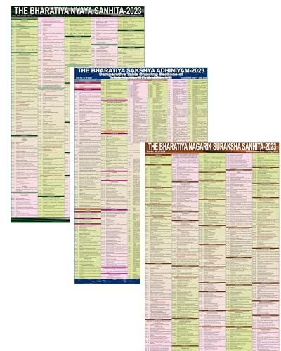 NEW LAW CHARTS SET OF 3 | ENGLISH | BNS Chart, BNSS Chart, BSA Chart | Extremely useful for Law Students and Lawyers Bhartiya Nagrik Suraksha Sanhita, Bhartiya Nyay Sanhita, Bhartiya Sakshya Adhiniyam